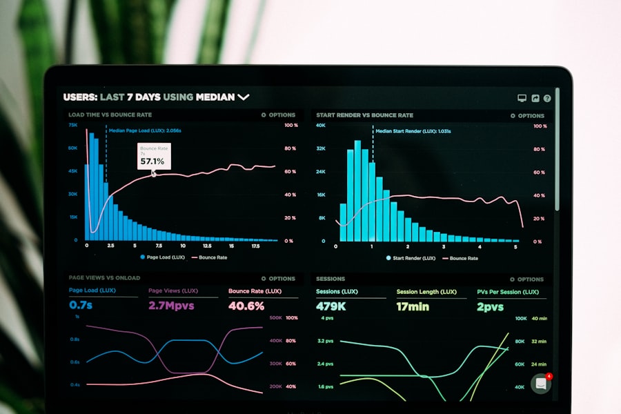 Social analytics tools