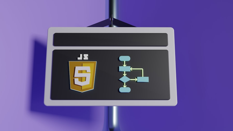 serverless security