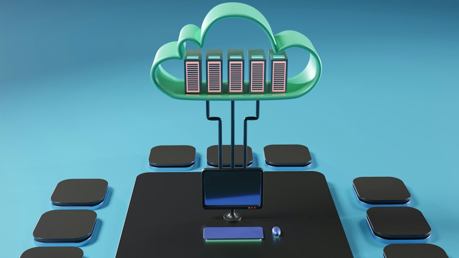 cloud security management