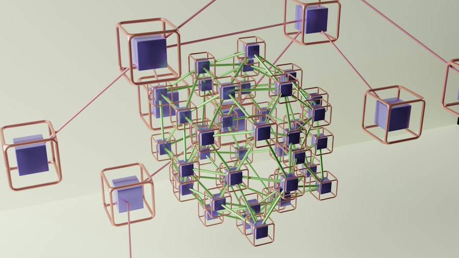 MLM content clustering